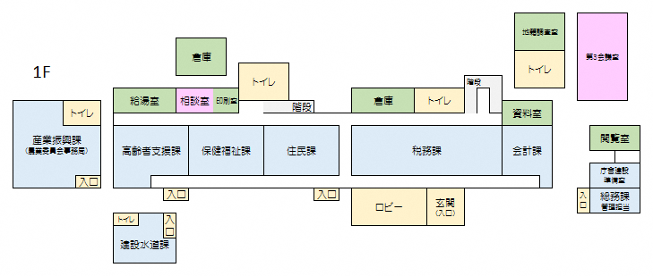 塩谷町役場配置図　１階