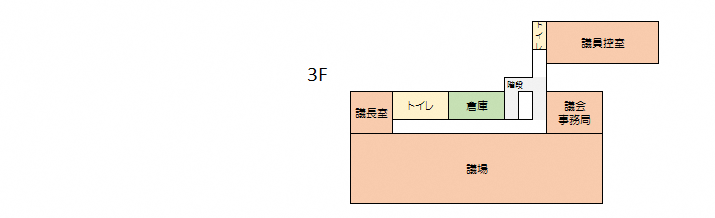 塩谷町役場配置図　3階